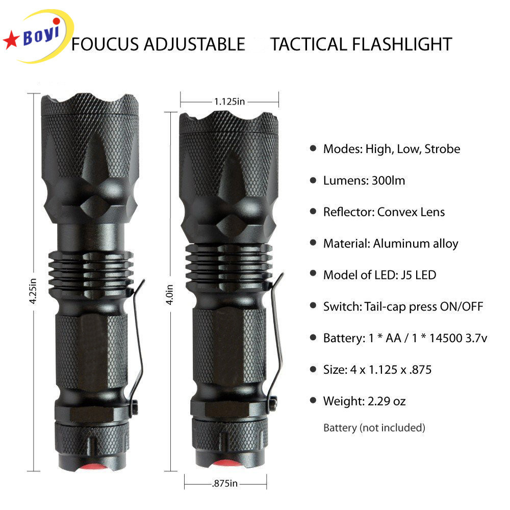 The Original Ultra Bright High Lumen Output LED Mini Tactical Flashlight