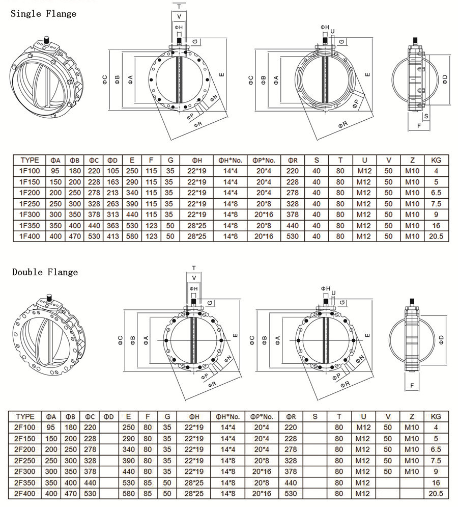 Cement/Powder Butterfly Valve with Pneumatic Actuator