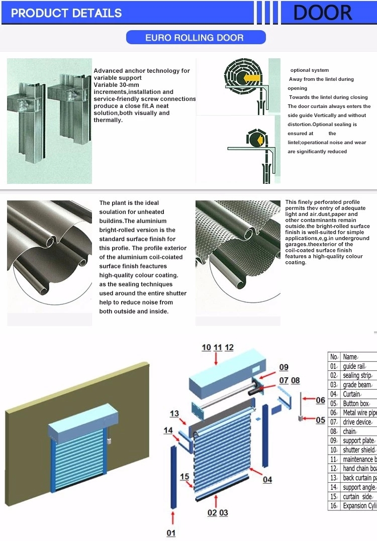 Manual or Motorized Metal or Aluminum Electric Security Overhead Garage Roller Shutter