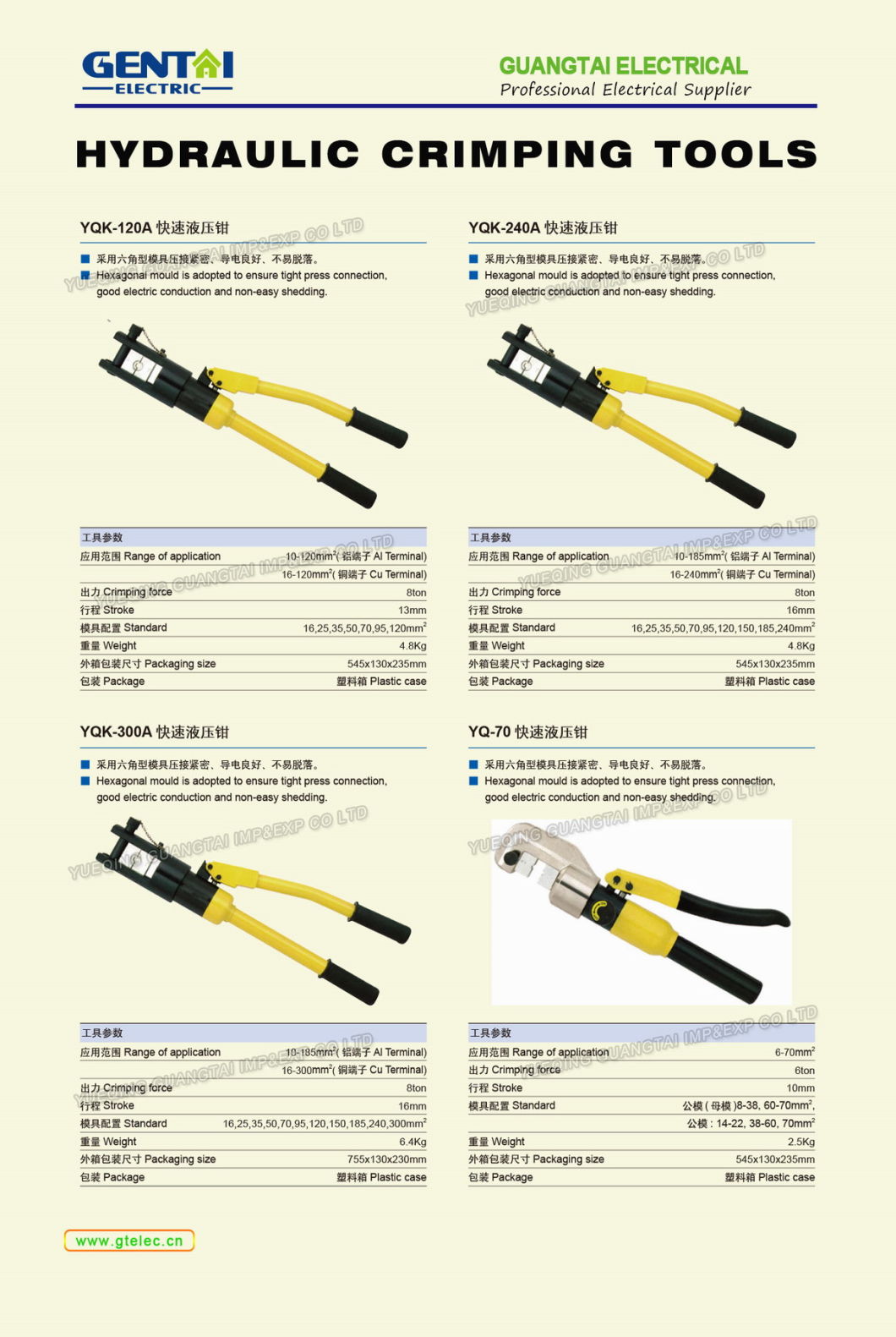 Fs-09 Thin Sideling Blade Pliers Stripping Tools Wire Stripper