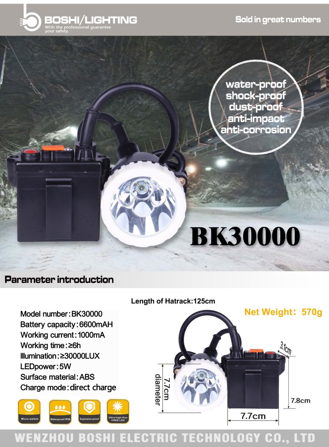 5W CREE 30000lux 11.4ah Li-ion Coal Caplamp Miner Lamp (BK30000)
