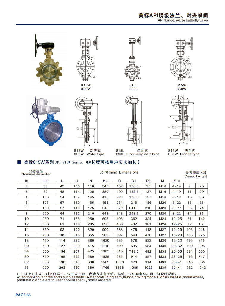 High Quality Double Flange Metal Seat Triple Eccentric Butterfly Valve