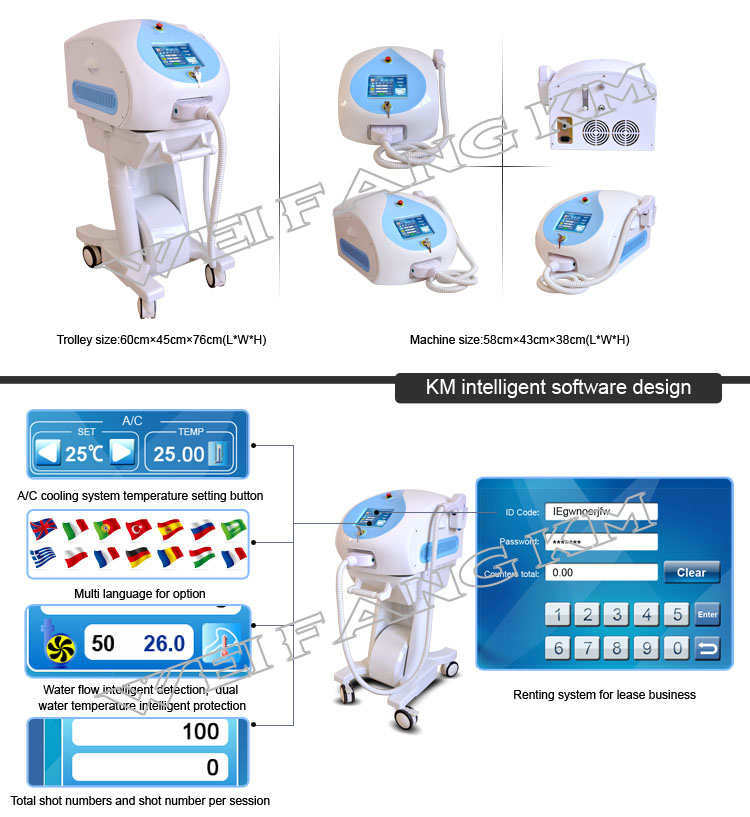 Laser Diode Epiltor Equipment 755nm 808nm 1064nm Depilaction Triple Wavelength Machine