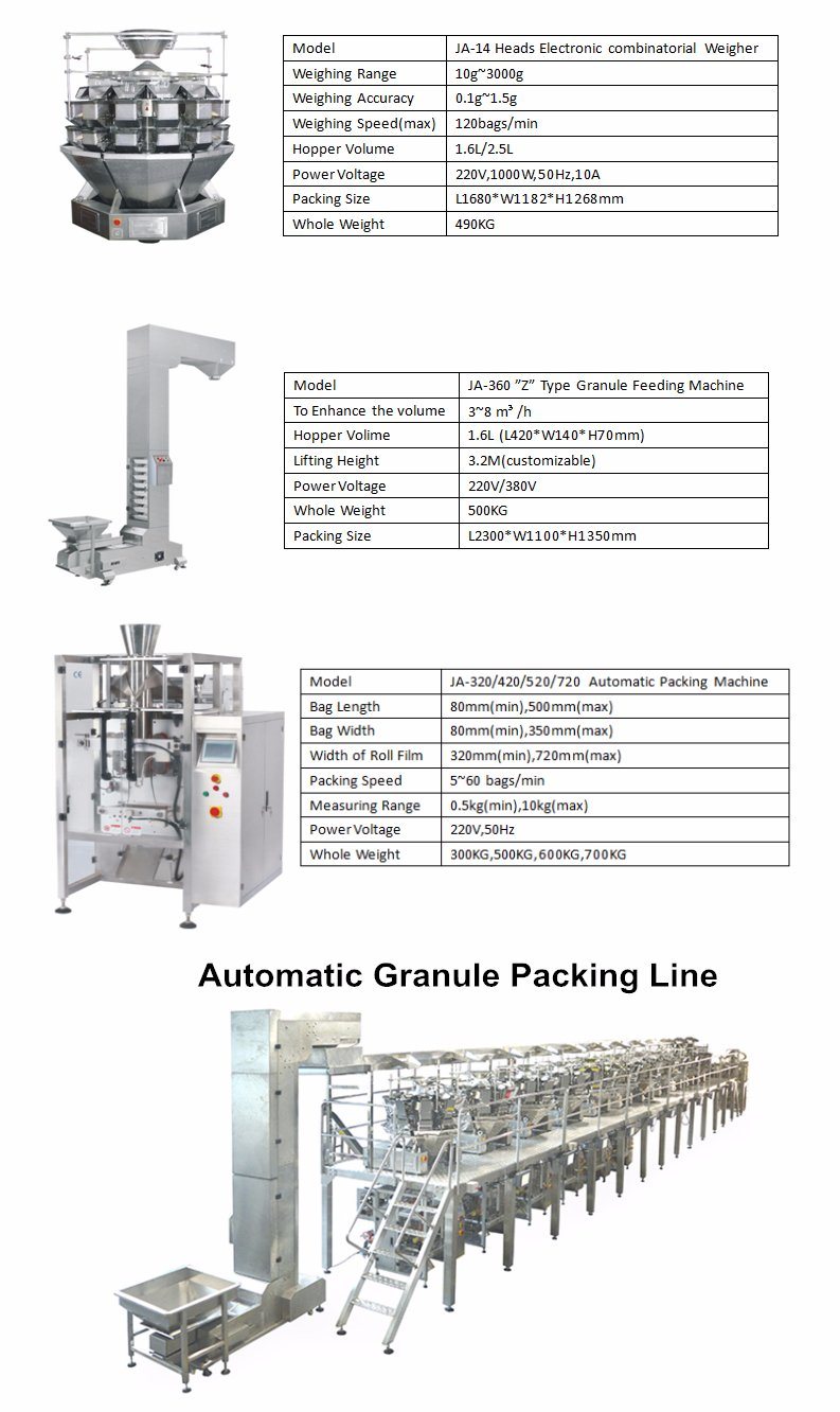 Automatic Packing Machine with Weigher (JA-320/420/520/720/820)