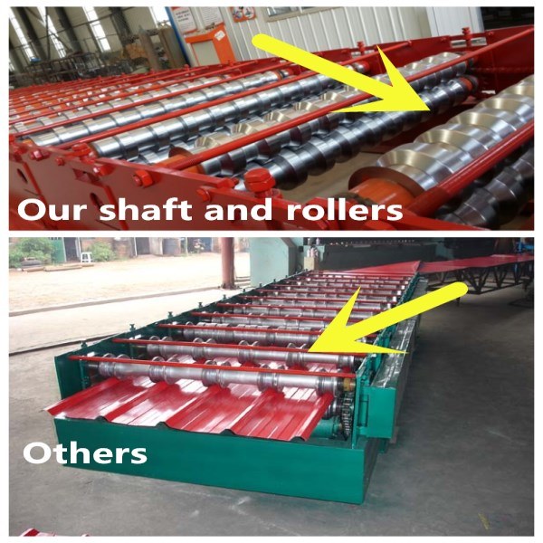 Glazed Step Color Roof Tiles Sheet Rolling Forming Machines