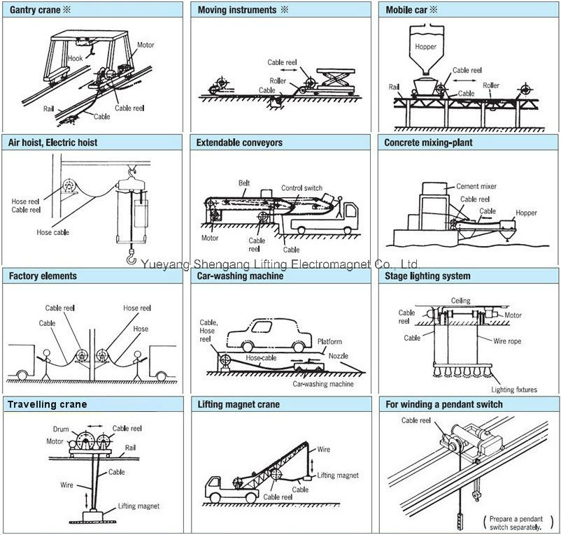 Spring Type Cable Reel for Power Cable