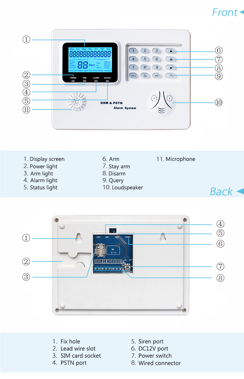 Home System GSM & PSTN Dual Network Wireless Security Alarm