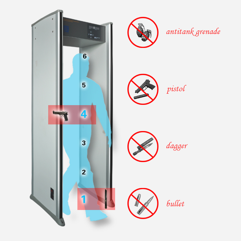 Walkthrough Metal Detector / Security Gate, Airport Security Metal Detector Door Xld-a