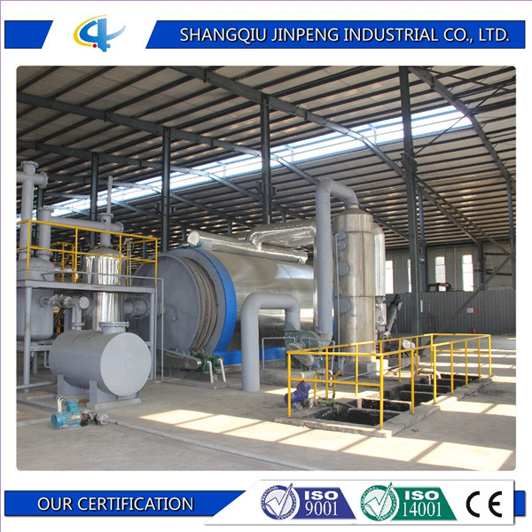 Used Tyre/Plastic Pyrolysis Recycle Machine