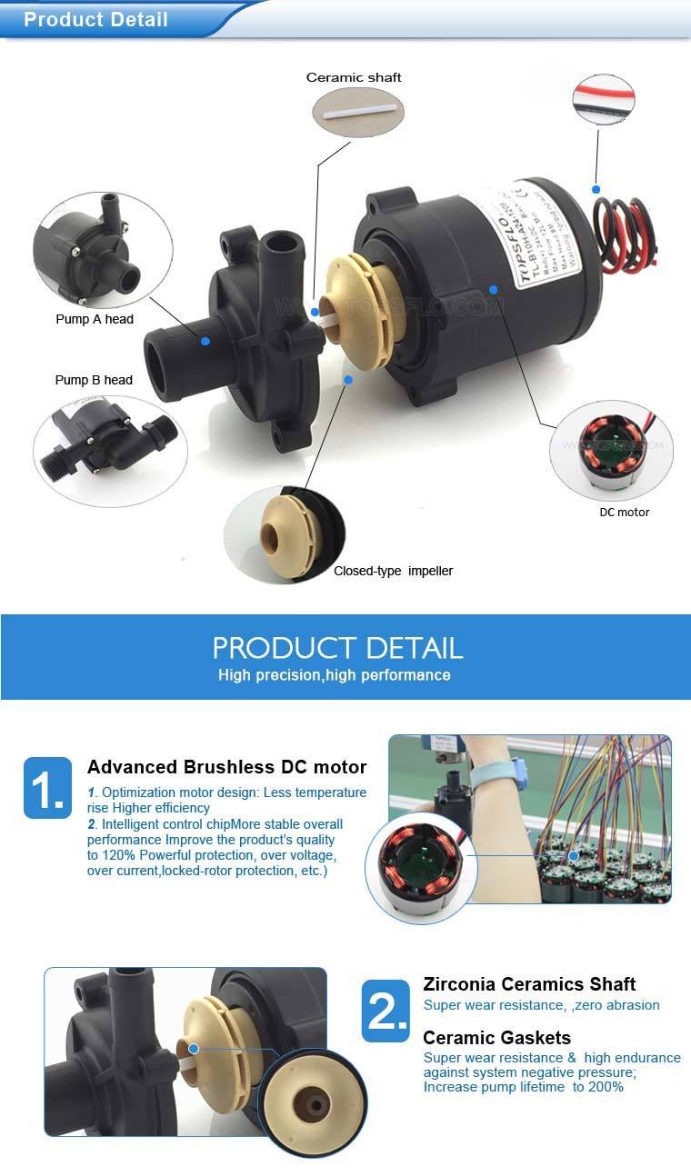 Brushless High Temperature Resistance DC Drive Centrifugal Pump