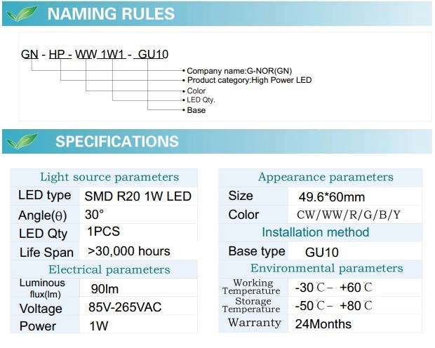 GU10 1W LED Spotlight Bulb