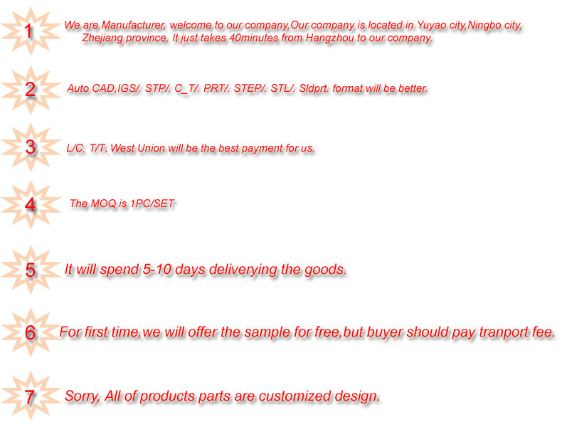 Parts of Mechanical Pencil Mechanical Pencil Parts