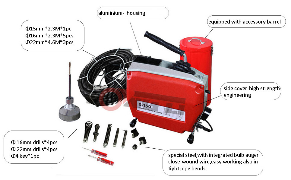 Hot Selling Electric Sectional Drain Cleaner 400rpm with 370W Motor (D150)