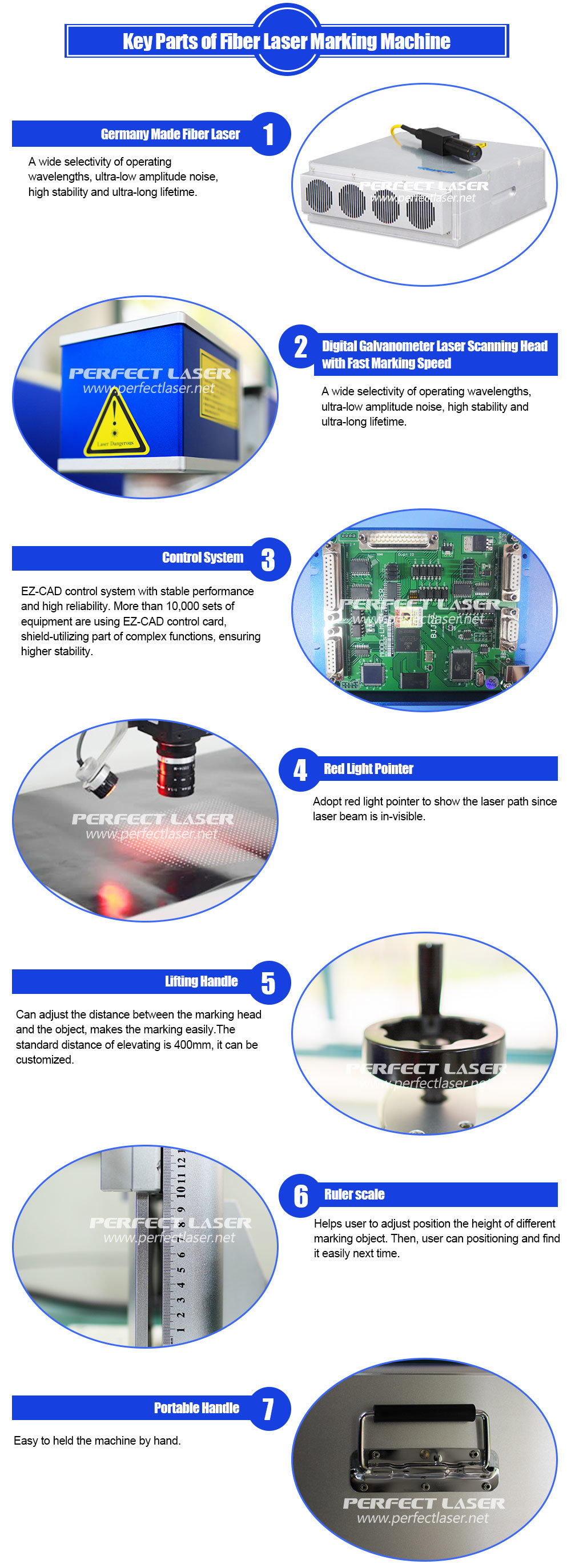 20W 30W 50W 100W CO2 / YAG / Fiber Laser Marking Machines for Metal