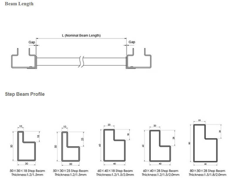 Medium Duty Metal Longspan Shelving for Warehouse Storage