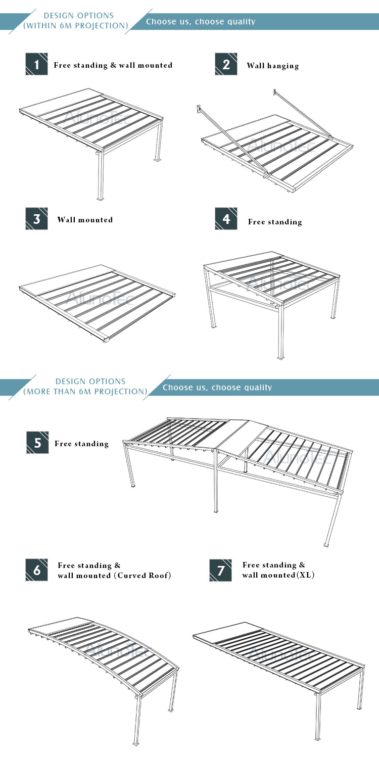 Motorized Retractable Roofing Systems Pergola