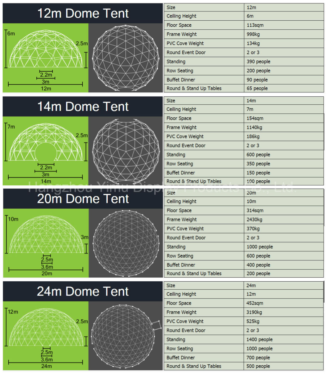 Dia. 20m Steel Dome Gazebo with Channel for Wedding