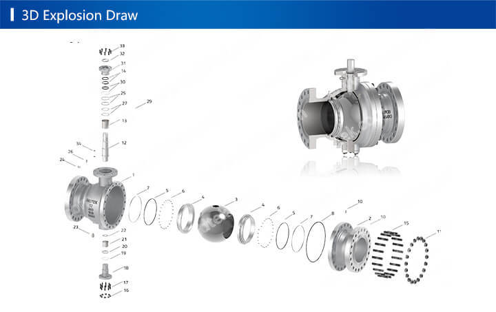 Didtek Fire Safe Metal Seated Pneumatic Trunnion Ball Valve