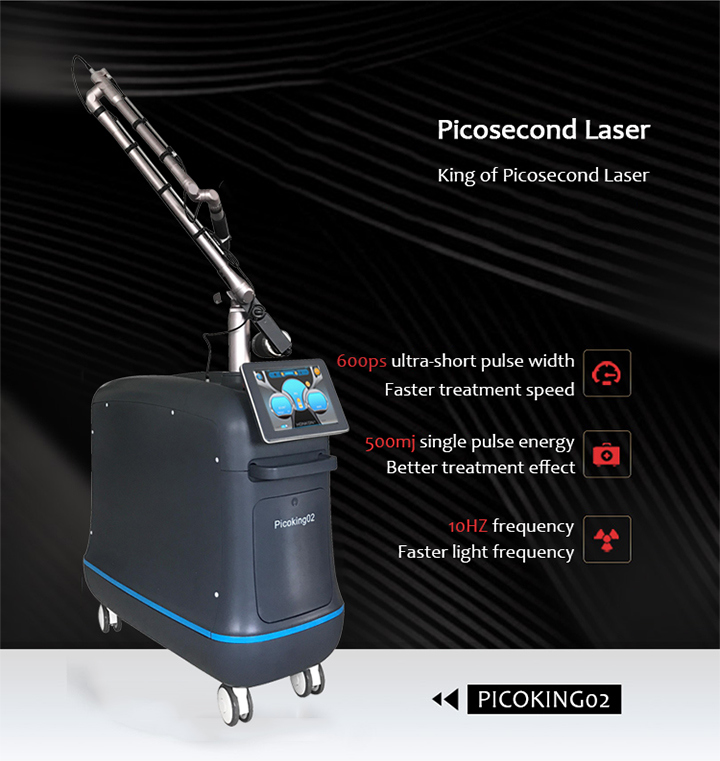 Professional Picosecond 1064nm Laser Melasma Pigmentation Tattoo Removal Beauty Machine