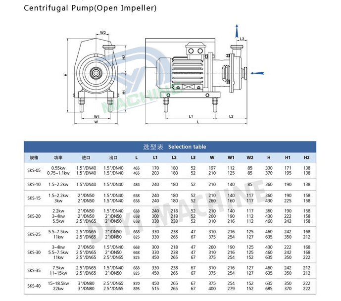 Sanitary Stainless Steel Open Impeller Centrifugal Pump with Double Mechanical Sealing