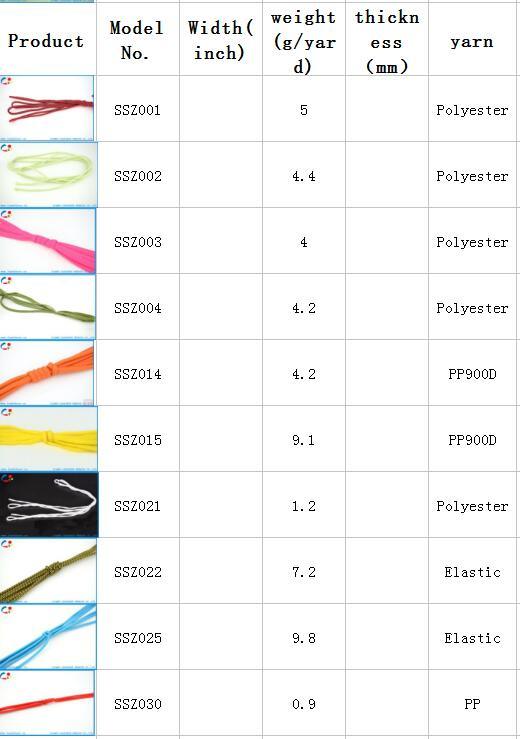 5mm Nylon Rope Braided Polypropylene Rope Polyester String Hang Climbing