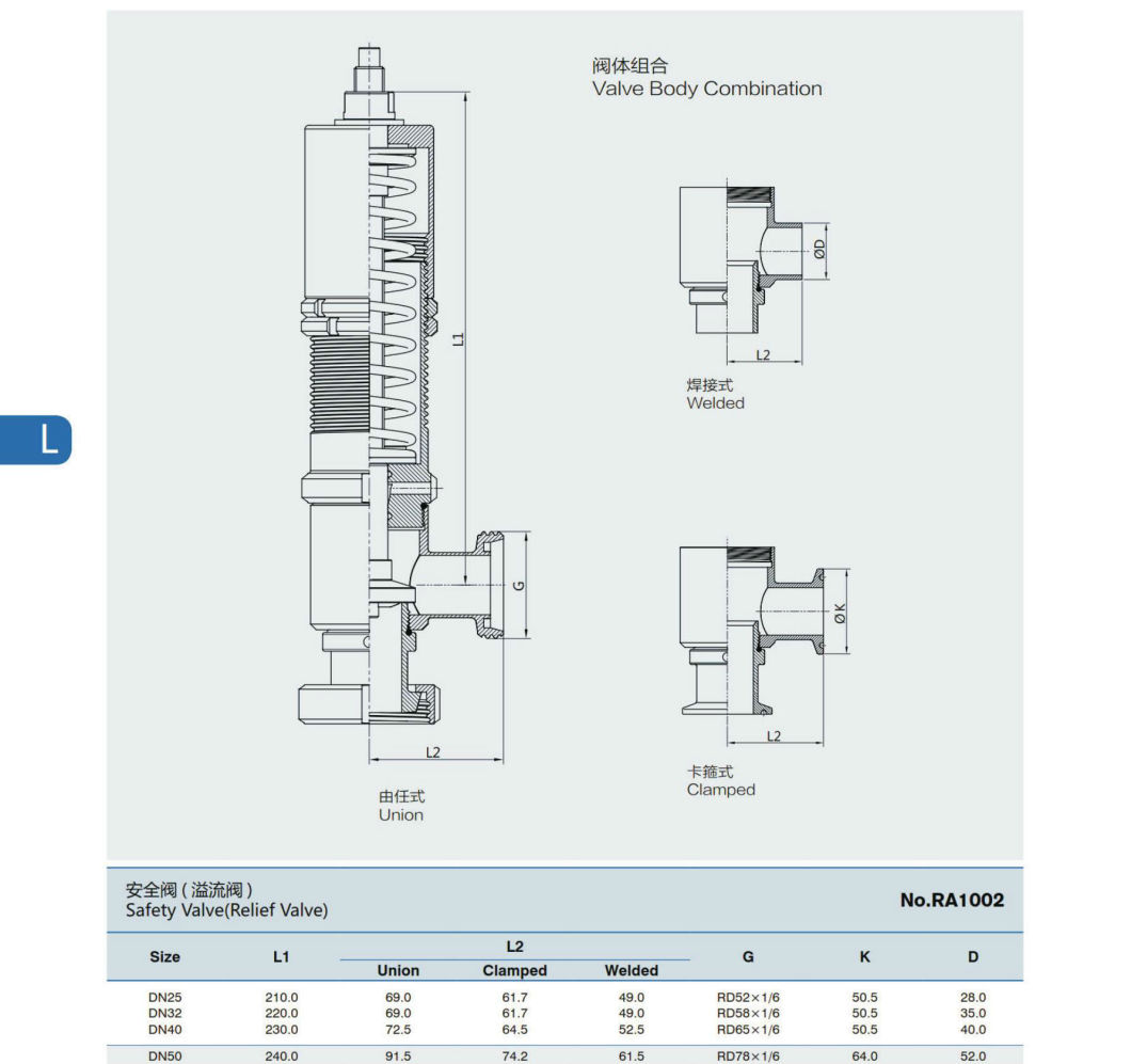 SS304 Sanitary Stainless Steel Safety Pressure Relief Valve