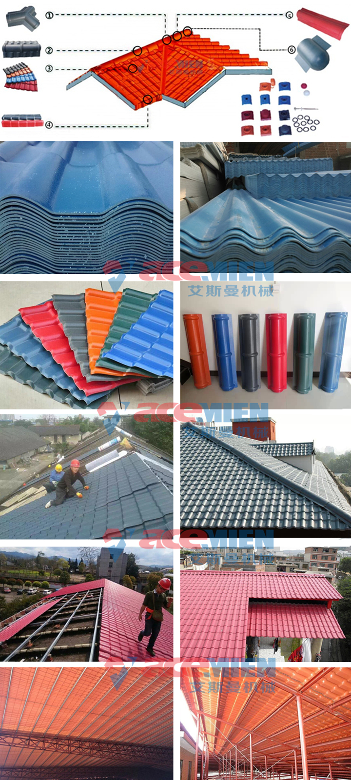 Acemien Glazed Roof Tile Roll Forming Machine Zhangjiagang