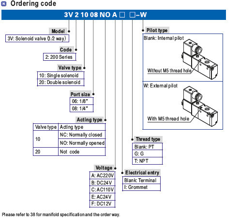 Airtac 3V Pilot-Oriented AC/DC Single Double Solenoid Valve