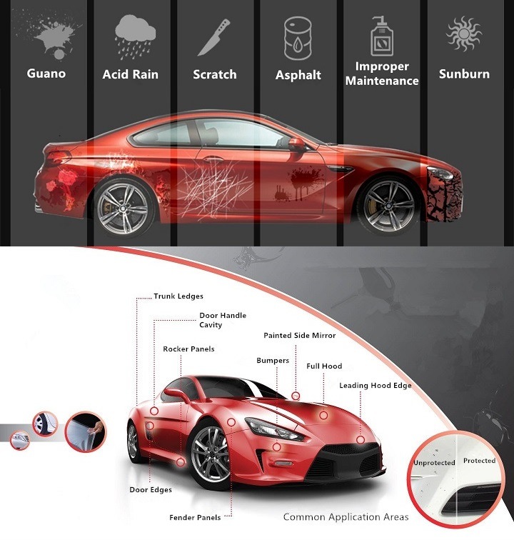 Automobile Anti Stone Chip PVC Paint Protection Wrapping Film