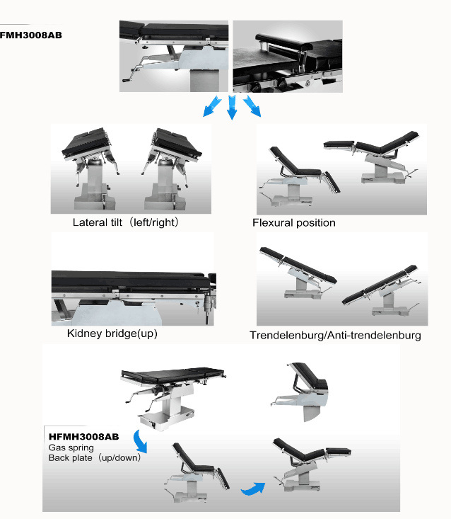 General Surgery Manual Operation Theater Table with Ce