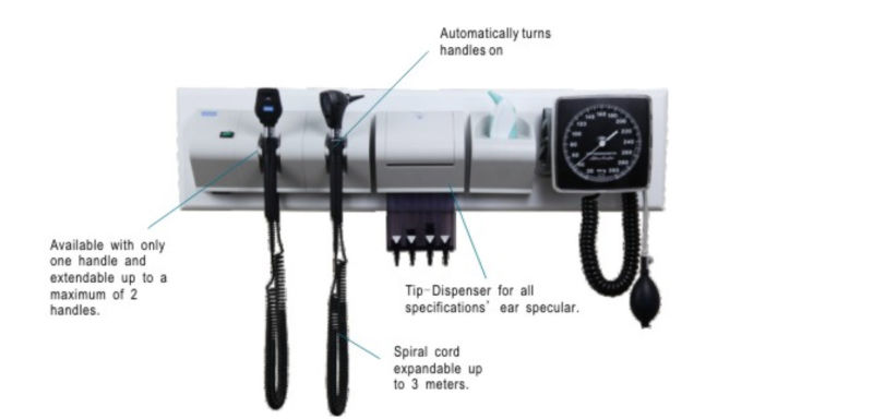 Wall Mount Ophthalmoscope, Otoscope and Sphygmomanometer Diagnostic Set