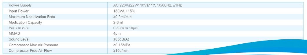 Medical Compressor Nebulizer