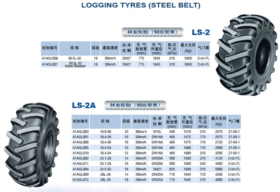 1600-25 Paddy Agriculture Tractor Tire 4.80/4.00-8