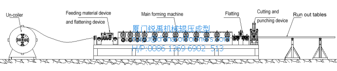 Fully Automatic Changed C Shape Metal Purlin Roll Forming Making Machine