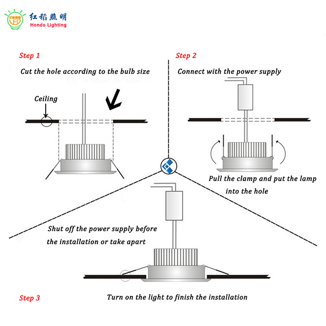 Ce FCC Approved 20W COB Dimmable LED Down Light