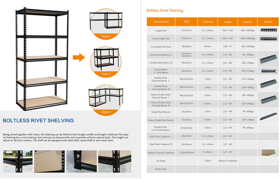 Hot Sale Boltless Rivet Used Storage Rack Sheet Metal Rack