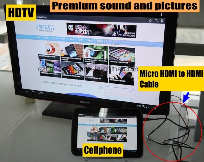 Micro HDMI to HDMI Cable for Cellpbone Camcorders HDTV (SY094)