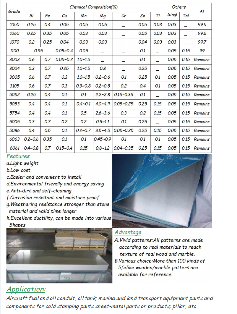 Aluminum Metal Sheet 1060 Aluminum Sheet for Sale