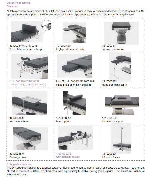 Ce Certificate Medical Equipment Supplies Beijing Aeonmed Stainless Steel Surgery Bed Surgical Electrical Mechanical Operating Table for Hospital