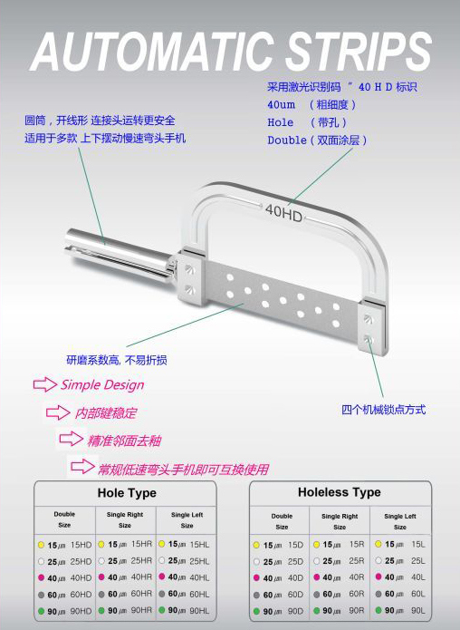 Tealth 1: 1 High Quality Dental Equipment Reciprocating Contra Angle