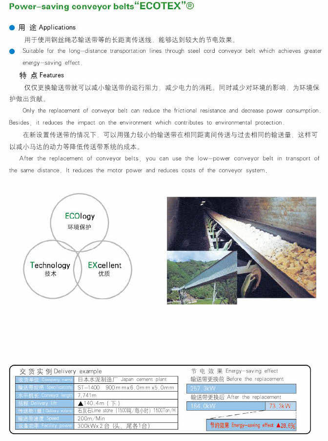 Energy-Saving Conveyor Belt Made in SD Yokohama China