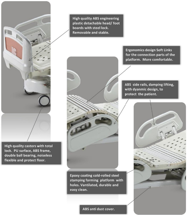 Medical Furniture Equipment Medical Metal 5 Function Electric Hospital Bed