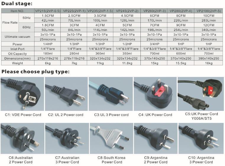 Competitive Vacuum Pump for Best Price with High Quality