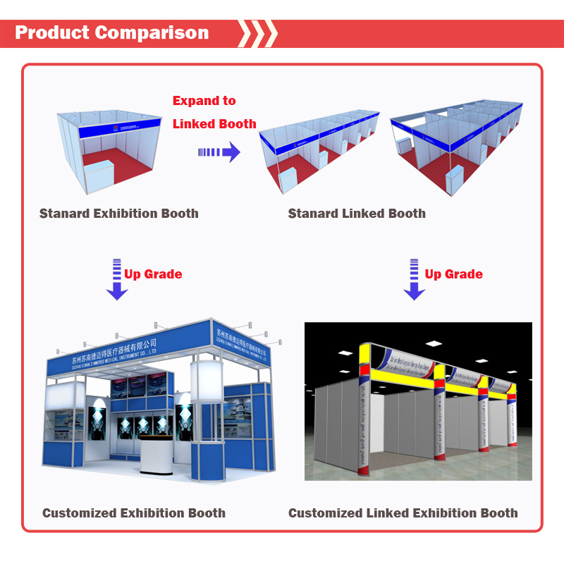 Tension Fabric LED Light Box for Advertising