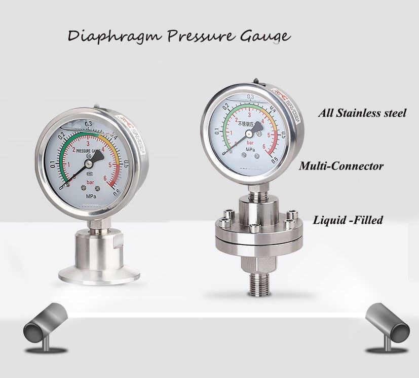 Refrigerant Manifold Pressure Gauges