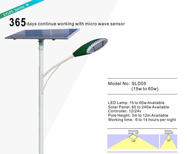 CE, RoHS Approval 40W CREE LED Solar Street Light