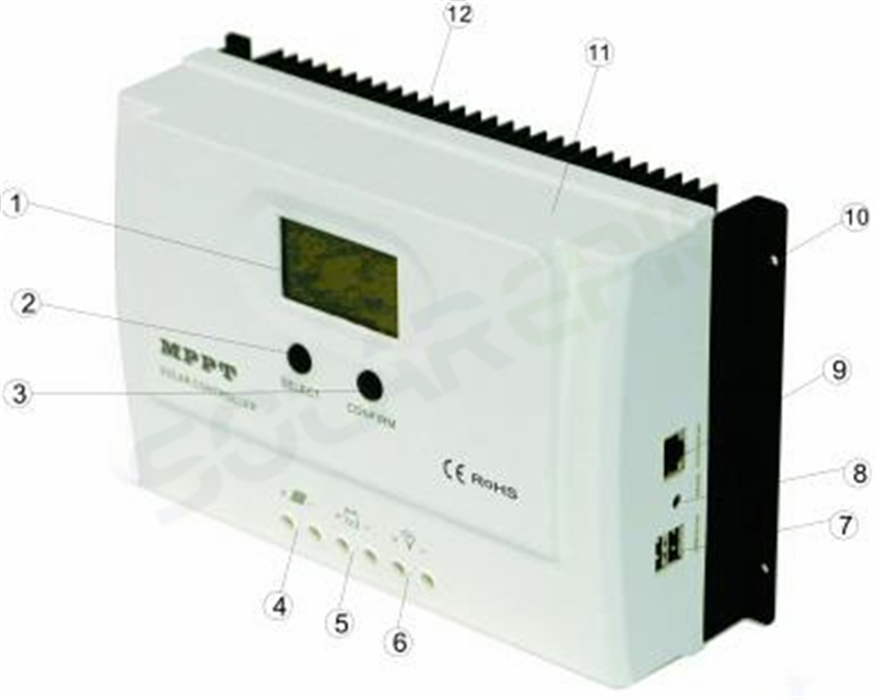 MPPT 15A Solar Controller 12V/24VDC with Max DC Voltage 100V PV Regulator