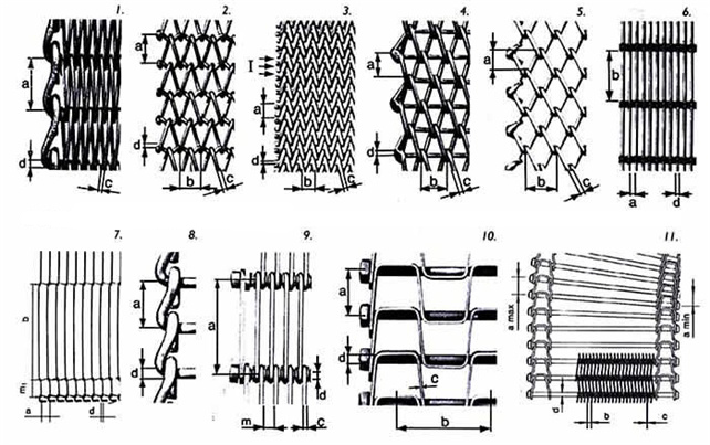 China Made Spiral Conveyor Wire Mesh Belt