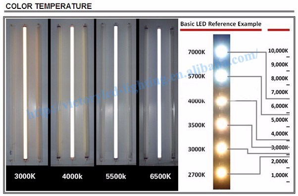 Waterproof Vshape 4FT 22W LED Cooler Refrigerator Tube Light