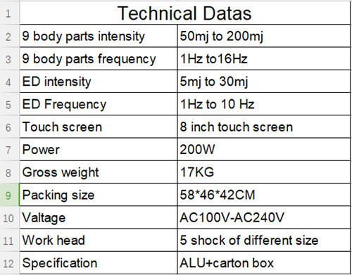 High Quality Painless Shock Wave Therapy Equipment for Erectile Dysfunction